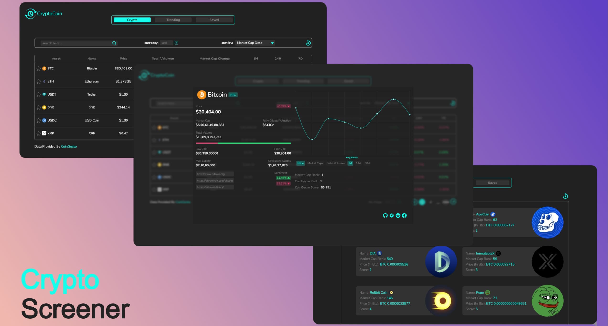 Cryptocoins